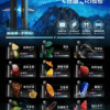 新品上市【WAGOO❣️哇酷拋棄式6500口❣️】by KIS5 的高端品牌 【滿10送1】